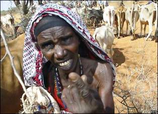 Traditional and Cultural Kenya Gestures