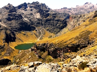 Major attractions in Mount Kenya